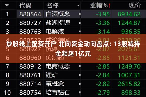 炒股线上配资开户 北向资金动向盘点: 13股减持金额超1亿元