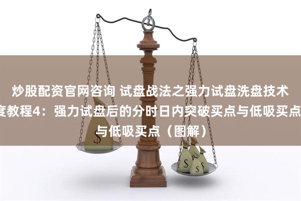 炒股配资官网咨询 试盘战法之强力试盘洗盘技术系统深度教程4：强力试盘后的分时日内突破买点与低吸买点（图解）