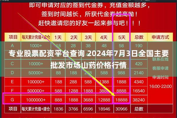 专业股票配资平台查询 2024年7月3日全国主要批发市场山药价格行情