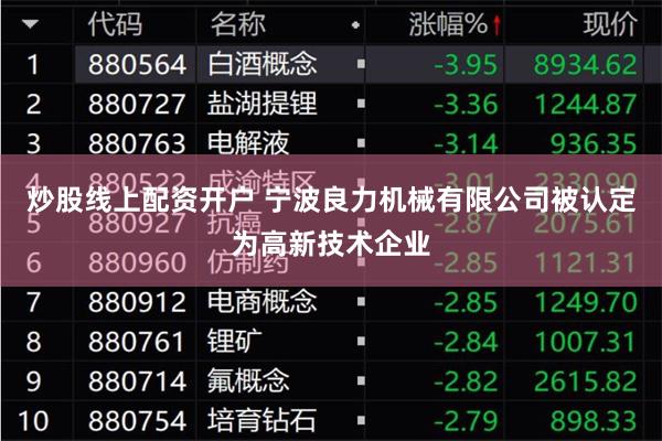 炒股线上配资开户 宁波良力机械有限公司被认定为高新技术企业