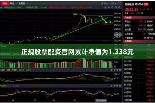 正规股票配资官网累计净值为1.338元