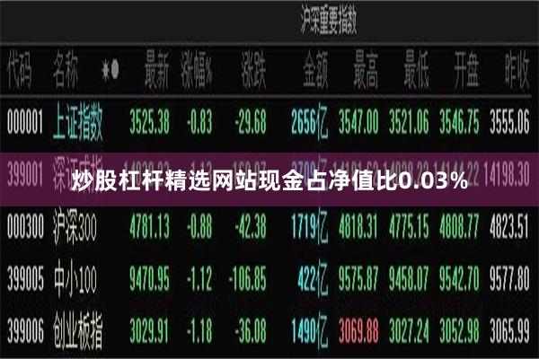 炒股杠杆精选网站现金占净值比0.03%