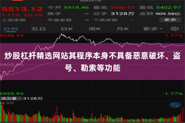 炒股杠杆精选网站其程序本身不具备恶意破坏、盗号、勒索等功能