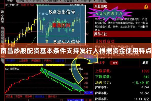 南昌炒股配资基本条件支持发行人根据资金使用特点