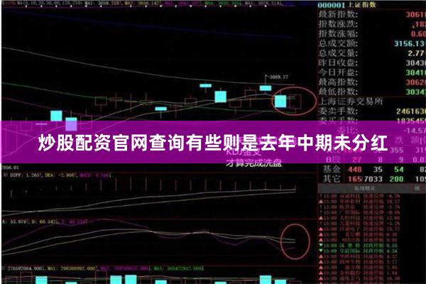 炒股配资官网查询有些则是去年中期未分红